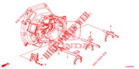 SHIFT FORK/SETTING SCREW  for Honda CIVIC 1.4 COMFORT 5 Doors 6 speed manual 2013