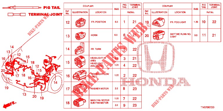 ELECTRICAL CONNECTORS (AVANT) for Honda CIVIC 1.4 COMFORT 5 Doors 6 speed manual 2013