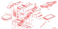 TOOLS/JACK  for Honda CIVIC 1.4 S 5 Doors 6 speed manual 2013