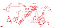 INSTALL PIPE/VACUUM PUMP (DIESEL) (1.6L) for Honda CIVIC DIESEL 1.6 LIFESTYLE 5 Doors 6 speed manual 2013