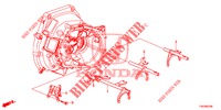 SHIFT FORK/SETTING SCREW  for Honda CIVIC 1.8 LIFESTYLE 5 Doors 6 speed manual 2013