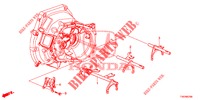 SHIFT FORK/SETTING SCREW  for Honda CIVIC 1.8 EXECUTIVE 5 Doors 6 speed manual 2013