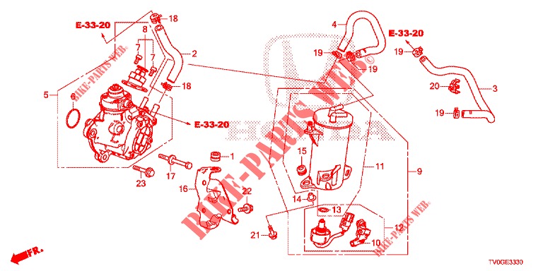 HIGH PRESSURE PUMP (DIESEL) for Honda CIVIC DIESEL 1.6 EXCLUSIVE 5 Doors 6 speed manual 2015