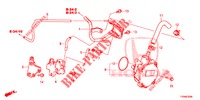 INSTALL PIPE/VACUUM PUMP (DIESEL) for Honda CIVIC DIESEL 1.6 EXECUTIVE NAVI EDITION X 5 Doors 6 speed manual 2016