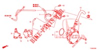INSTALL PIPE/VACUUM PUMP (DIESEL) for Honda CIVIC DIESEL 1.6 INNOVA NAVI 5 Doors 6 speed manual 2016