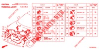ELECTRICAL CONNECTORS (AVANT) (HALOGENE) for Honda CIVIC  1.0 S 5 Doors 6 speed manual 2018