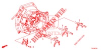 SHIFT FORK/SETTING SCREW  for Honda CIVIC 1.8 SPORT 5 Doors 6 speed manual 2014