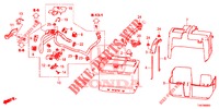 IGNITION COIL/BATTERY/ REGULATOR  for Honda CIVIC TYPE R 5 Doors 6 speed manual 2015