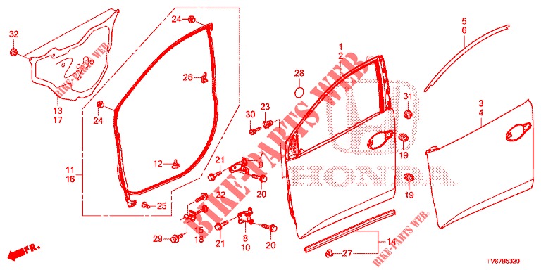 FRONT DOOR PANELS (2D)  for Honda CIVIC TYPE R 5 Doors 6 speed manual 2016