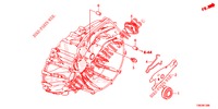 CLUTCH RELEASE (DIESEL) for Honda CIVIC TOURER DIESEL 1.6 EXECUTIVE 5 Doors 6 speed manual 2014
