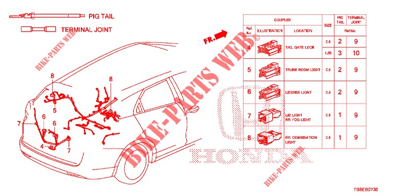 ELECTRICAL CONNECTORS (ARRIERE) for Honda CIVIC TOURER DIESEL 1.6 COMFORT 5 Doors 6 speed manual 2015