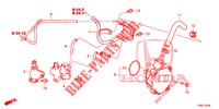 INSTALL PIPE/VACUUM PUMP (DIESEL) for Honda CIVIC TOURER DIESEL 1.6 LIFSTYLE 5 Doors 6 speed manual 2015