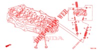 VALVE/ROCKER ARM  for Honda CIVIC TOURER 1.8 EXECUTIVE 5 Doors 5 speed automatic 2015