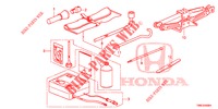 TOOLS/JACK  for Honda CIVIC TOURER 1.8 LIFESTYLE 5 Doors 6 speed manual 2015