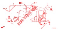 INSTALL PIPE/VACUUM PUMP (DIESEL) for Honda CIVIC TOURER DIESEL 1.6 STYLE NAVI 5 Doors 6 speed manual 2016