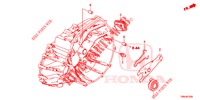 CLUTCH RELEASE (DIESEL) for Honda CIVIC TOURER DIESEL 1.6 ELEGANCE 5 Doors 6 speed manual 2017