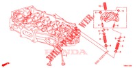 VALVE/ROCKER ARM  for Honda CIVIC TOURER 1.8 ELEGANCE S 5 Doors 6 speed manual 2017