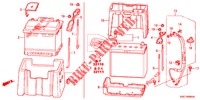BATTERY/IGNITION COIL (2.0L) (2.4L) for Honda CR-V 2.0 COMFORT 5 Doors 6 speed manual 2012