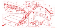 TAILGATE LINING/ REAR PANEL LINING (2D)  for Honda CR-V 2.0 COMFORT 5 Doors 6 speed manual 2012