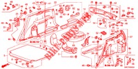 REAR SIDE LINING (2D)  for Honda CR-V 2.0 COMFORT 5 Doors 5 speed automatic 2012
