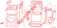 BATTERY/IGNITION COIL (2.0L) (2.4L) for Honda CR-V 2.0 ELEGANCE 5 Doors 6 speed manual 2012