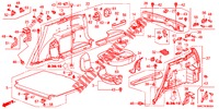 REAR SIDE LINING (2D)  for Honda CR-V 2.0 ELEGANCE 5 Doors 5 speed automatic 2012