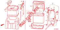 BATTERY/IGNITION COIL (2.0L) (2.4L) for Honda CR-V 2.0 S 5 Doors 6 speed manual 2012
