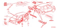 EMBLEMS/CAUTION LABELS  for Honda CR-V 2.0 S 5 Doors 6 speed manual 2012