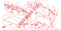 TAILGATE LINING/ REAR PANEL LINING (2D)  for Honda CR-V 2.0 S 5 Doors 6 speed manual 2012
