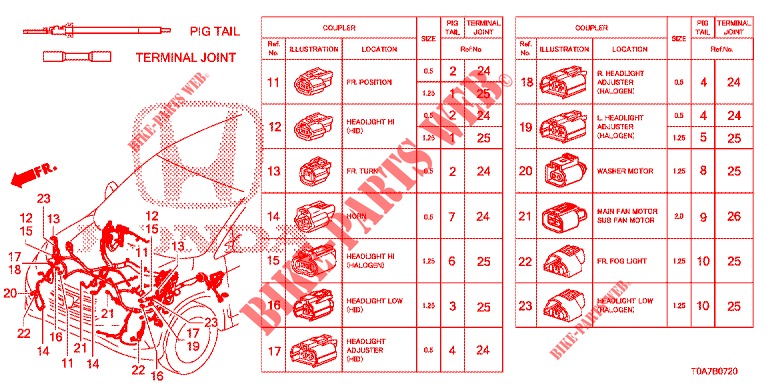 ELECTRICAL CONNECTORS (AVANT) ( '13) for Honda CR-V 2.0 COMFORT 5 Doors 6 speed manual 2013