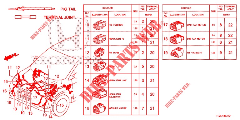 ELECTRICAL CONNECTORS (AVANT) ('14) (HID) for Honda CR-V 2.0 EXCLUSIVE NAVI 5 Doors 6 speed manual 2014
