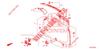 TAILGATE LINING/ REAR PANEL LINING (2D)  for Honda CR-V 2.0 ELEGANCE 5 Doors 5 speed automatic 2015