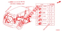 ELECTRICAL CONNECTORS (ARRIERE) for Honda CR-V 2.0 ELEGANCE 5 Doors 6 speed manual 2017
