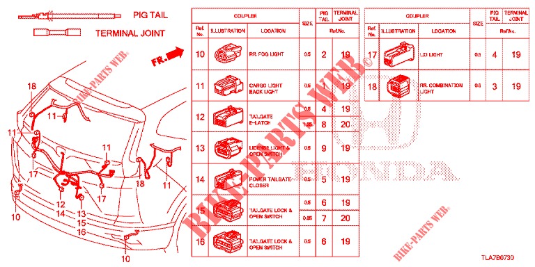ELECTRICAL CONNECTORS (ARRIERE) for Honda CR-V 1.5 BASE 5 Doors 6 speed manual 2019