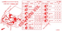 ELECTRICAL CONNECTORS (AVANT) for Honda CR-V 1.5 MID 5 Doors 6 speed manual 2019