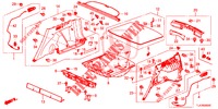 REAR SIDE LINING (1) for Honda CR-V 1.5 MID 5 Doors full automatic 2019