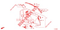 TAILGATE LINING/ REAR PANEL LINING (2D)  for Honda CR-V 1.5 TOP 5 Doors 6 speed manual 2019