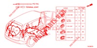 ELECTRICAL CONNECTORS (ARRIERE) for Honda CR-V DIESEL 1.6 COMFORT 5 Doors 6 speed manual 2014