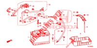 BATTERY/IGNITION COIL (4) for Honda CR-V DIESEL 1.6 ELEGANCE 5 Doors 6 speed manual 2014
