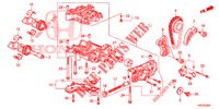 OIL PUMP (DIESEL) (2.2L) for Honda CR-V DIESEL 2.2 EXCLUSIVE NAVI 5 Doors 5 speed automatic 2014