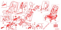 FRONT SEAT/SEATBELTS (D.) for Honda CR-V DIESEL 1.6 COMFORT 5 Doors 6 speed manual 2015