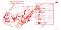 ELECTRICAL CONNECTORS (ARRIERE) for Honda CR-V DIESEL 1.6 ELEGANCE NAVI 4WD 5 Doors 6 speed manual 2015
