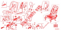 FRONT SEAT/SEATBELTS (D.) for Honda CR-V DIESEL 1.6 ELEGANCE NAVI 4WD 5 Doors 6 speed manual 2015