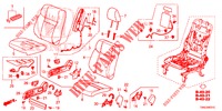 FRONT SEAT/SEATBELTS (D.) for Honda CR-V DIESEL 1.6 ELEGANCE NAVI 4WD 5 Doors 9 speed automatic 2015