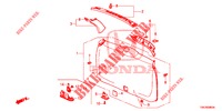 TAILGATE LINING/ REAR PANEL LINING (2D)  for Honda CR-V DIESEL 2.2 EXCLUSIVE NAVI 5 Doors 6 speed manual 2014
