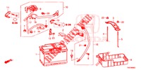 BATTERY/IGNITION COIL (3) for Honda CR-V DIESEL 1.6 ELEGANCE 5 Doors 6 speed manual 2016
