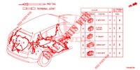 ELECTRICAL CONNECTORS (ARRIERE) for Honda CR-V DIESEL 1.6 COMFORT 5 Doors 6 speed manual 2017