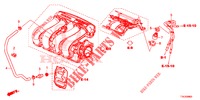 BREATHER PIPE (1.5L) (KE/KG) for Honda HR-V 1.5 ELEGANCE 5 Doors 6 speed manual 2017