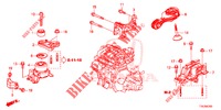 ENGINE MOUNTS (1.5L) (MT) for Honda HR-V 1.5 EXECUTIVE 5 Doors 6 speed manual 2018