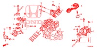 ENGINE MOUNTS (MT) (1.5L) (DOHC) for Honda HR-V 1.5 ELEGANCE 5 Doors 6 speed manual 2019